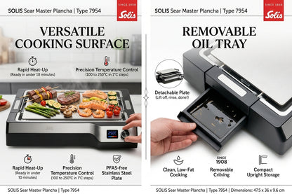 Solis Sear Master Plancha